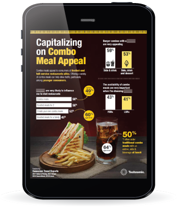 Bi-monthly newsletters that include access to key barometer questions and hot consumer topics